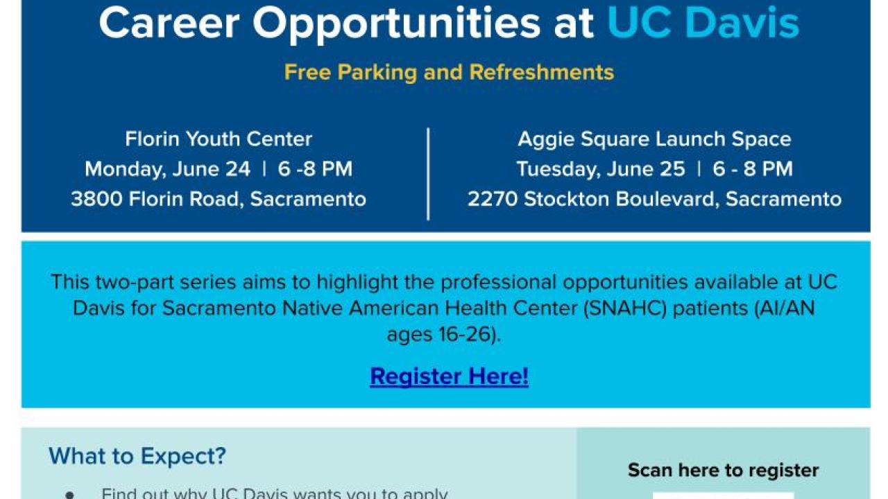 SNAHC